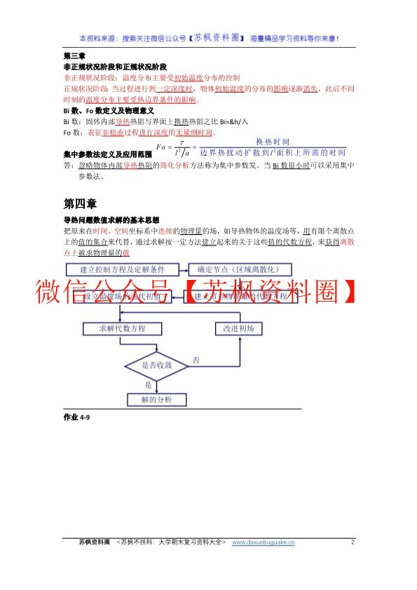传热学